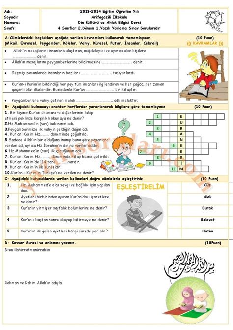 S N F Din K Lt R Ve Ahlak Bilgisi Dersi D Nem Yaz L Sorular