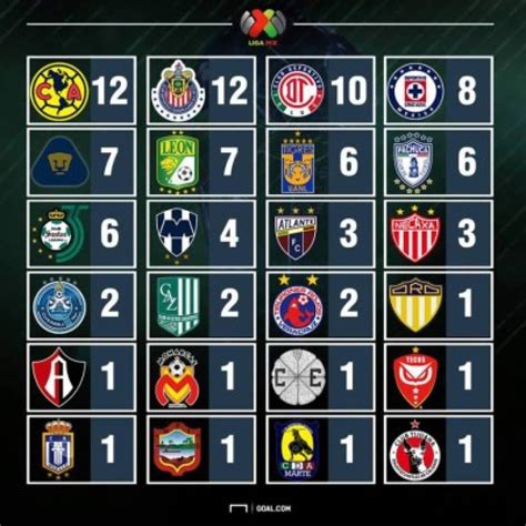 Todos Los Equipos De Efootball Image To U