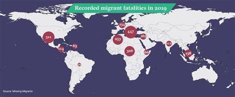 Routes Risky Journeys Migration Stories