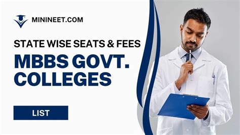 Mbbs Government Colleges State Wise Seats Fees