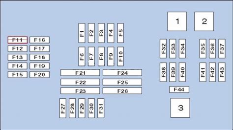 Bmw X5 E70 Fuses Relay Free PDF S