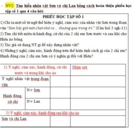 T M Hi U Nh N V T S N V Ch Lan B Ng C Ch Ho N Thi N Phi U H C T P S