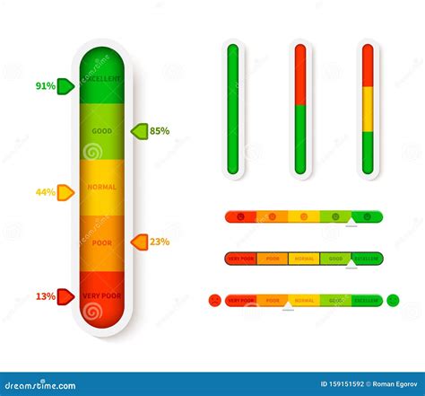 Vertical Color Level Indicator Progress Bar Template Stock Vector