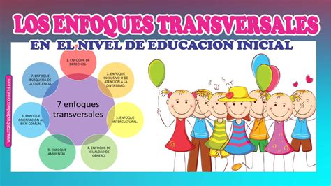 Los Enfoques Transversales En El Nivel De Educaci N Inicial Maestras