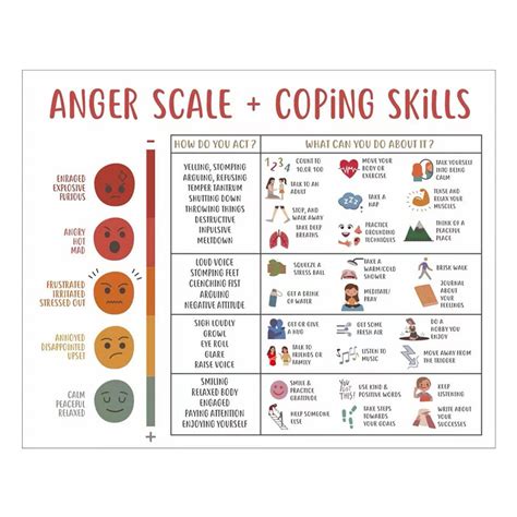 Stickers Cute Stickers Feelings Chart For Kids Mental Health Posters