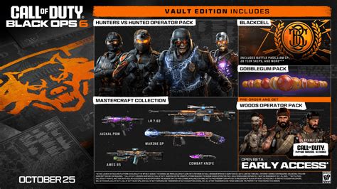 All Pre Order Bonuses And Editions For Call Of Duty Black Ops 6 Bo6