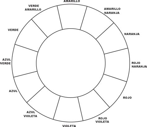 Círculo Cromático Para Colorir SOLOLEARN