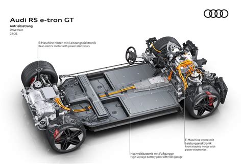 Is Audis E Tron Gt Just A Porsche Taycan With A Different And Sexier