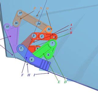 Schematic Representation Of The Flapping Mechanism The Arrows Indicate