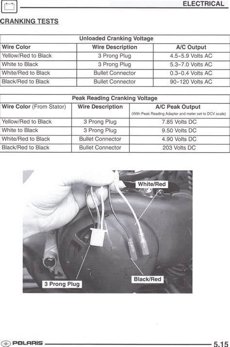 Polaris Predator 90 Wiring Diagram