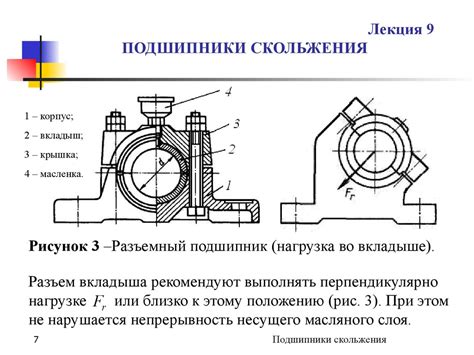 Подшипник из чего состоит: Как устроены подшипники (скольжения, качения ...