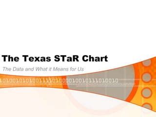 STaR Chart PowerPoint | PPT | Free Download