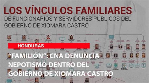 Familión CNA denuncia nepotismo dentro del Gobierno de Xiomara