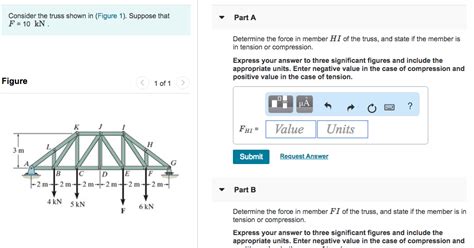 Solved Consider The Truss Shown In Figure Suppose That Chegg