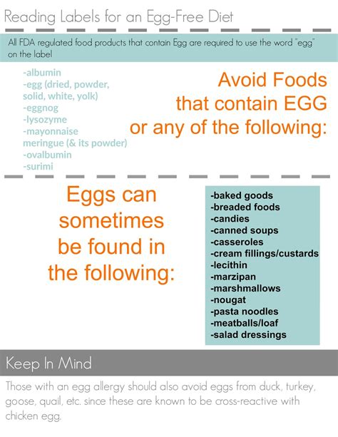 How To Tips For Living With An Egg Allergy Allergylicious