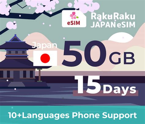 Esim F R Japan Gb Tage Rakuraku Japan Esim