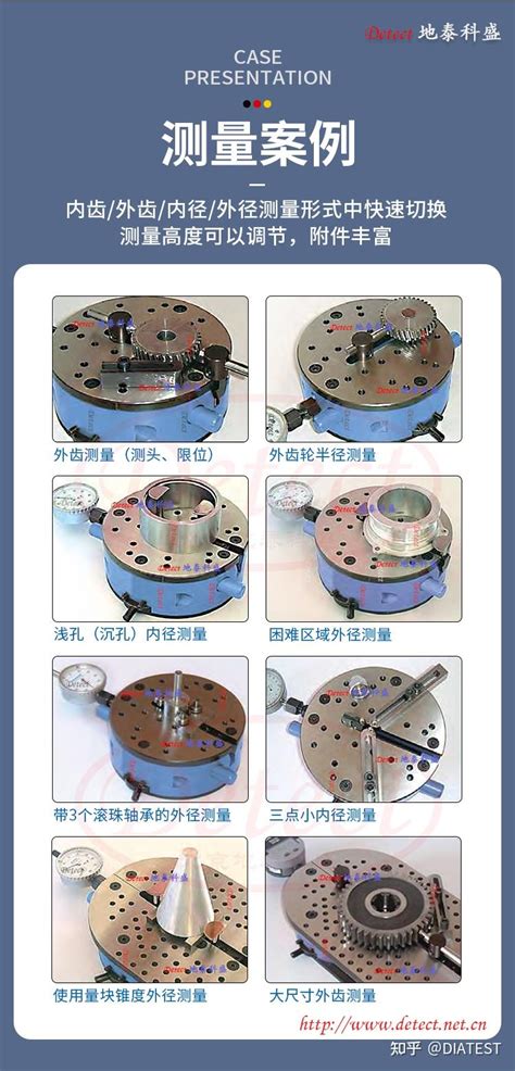 内齿轮花键外齿花键在线测量棒间距跨棒距齿形齿象检测仪diatest 知乎