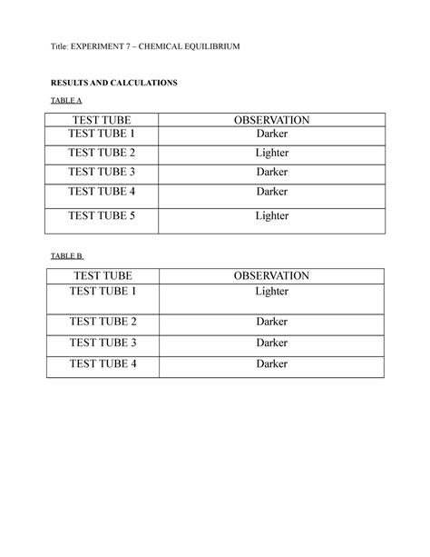 Equilibrium CHM131 AS120 PRACTICAL LAB REPORT Chemistry UiTM Studocu