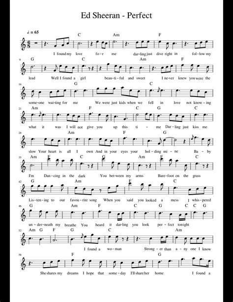 Perfect Ed Sheeran Melody Easy Sheet Music For Piano Download Free In