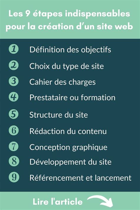 Les 9 étapes pour la création d un site web réussi et performant