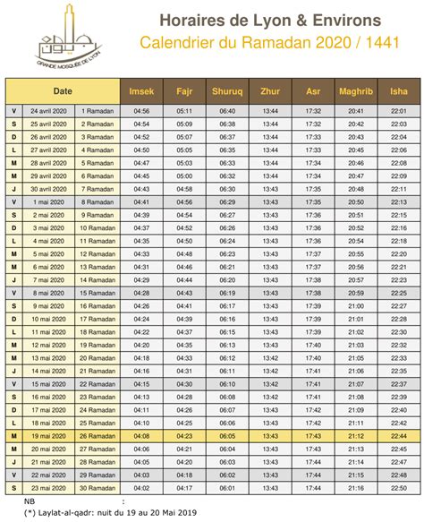 Date Du Ramadan 2024 France Image To U