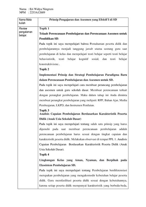 Jurnal Refleksi Pk Lms Jurnal Refleksi Mata Kuliah Proyek Hot Sex Picture