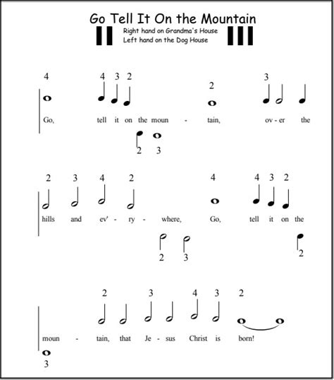 Black Notes Piano Songs For Beginners On The Black Keys