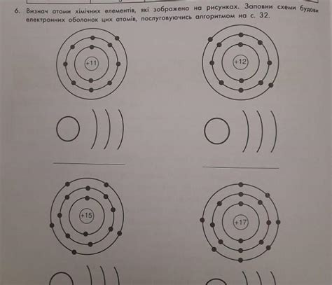 6. Визнач атоми хімічних елементів, які зображено на рисунках. Заповни ...