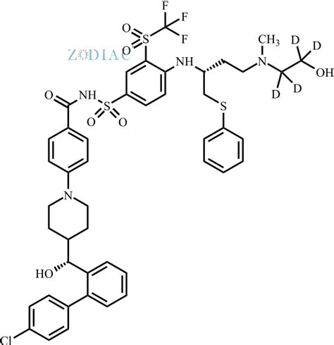 AZD 4320 D4 Zodiac Life Sciences