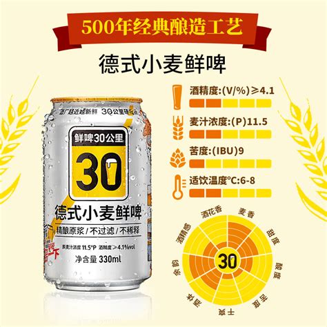 鲜啤30公里精酿原浆白啤酒 冷链运输德式小麦鲜啤罐装330ml12罐