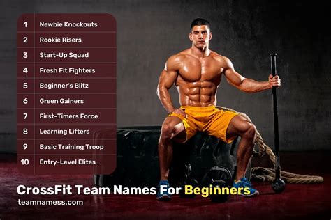 Crossfit Team Names To Inspire Your Fitness Tribe