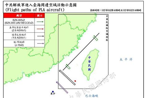 中共27機艦擾台 2無人機南北兩端逾中線 大紀元