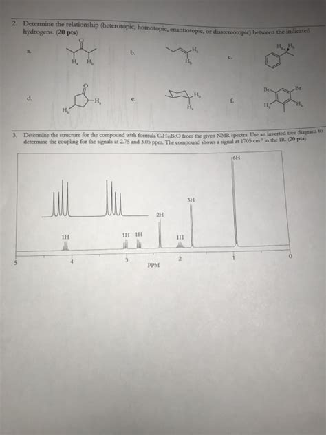 Solved Draw An Inverted Tree Diagram For The Following