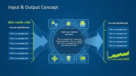 Concept Diagram Input Output Powerpoint Slidemodel