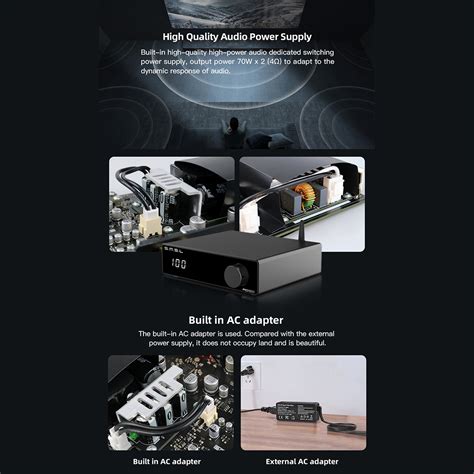 SMSL AO100 bluetooth 5.0 Digital Amplifier