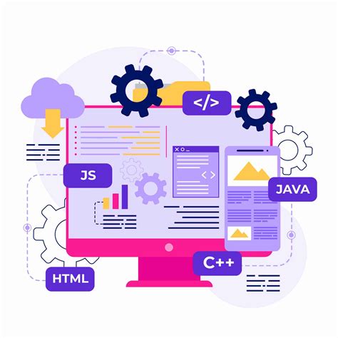 Software Coding Terbaik Untuk Pc Dan Laptop Khusus Pemula