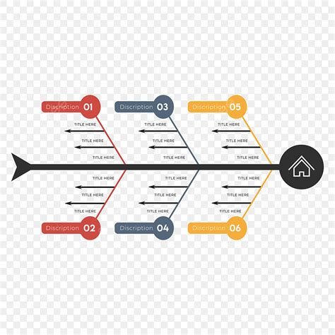 Elementos Del Diagrama De Infografía De Espina De Pescado PNG