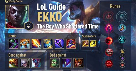 Lol Echo Jungle Champion Guide