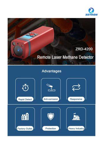 Ptm600 Detector De Gas Portátil Catálogo Beijing Zetron Technology Co