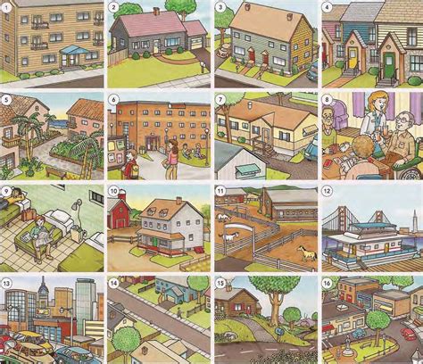 Types of Housing and Communities