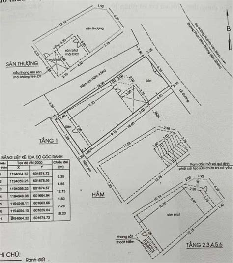 Bán Nhà 235 237 Phan Đình Phùng Quận Phú Nhuận Saigon Land