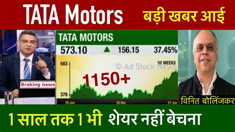 Tata Motors Share News Today Tata Motors Share Target 2024 Tata Motors Share Youtube