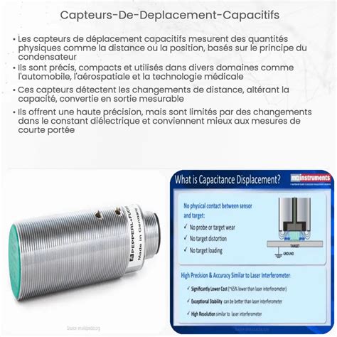 Capteurs de déplacement capacitifs Comment ça marche application et