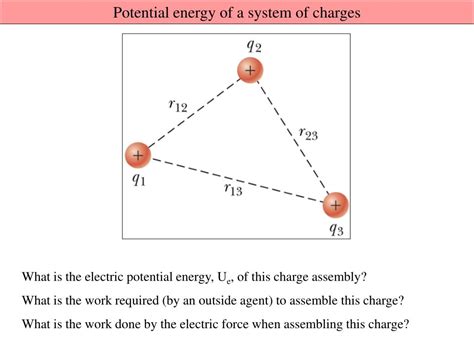 Ppt Chapter Electric Potential Powerpoint Presentation Free