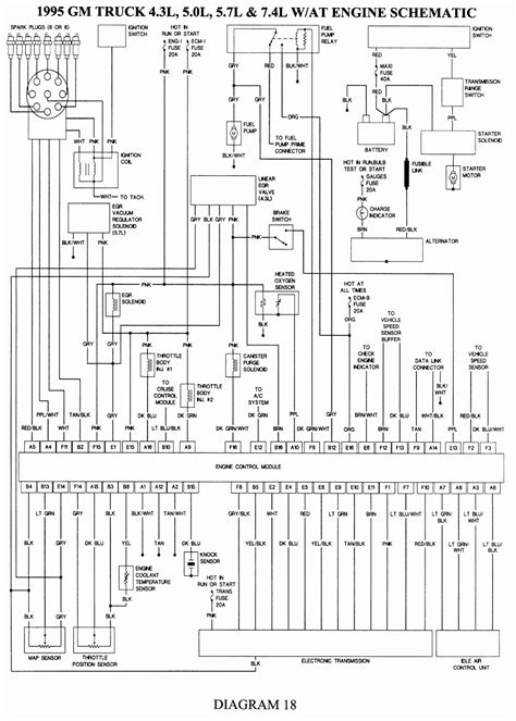 Wiring Diagram 1995 Chevy Truck