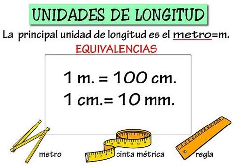 Que Es Una Longitud En Matematicas Conocimientos Generales