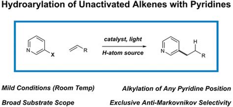 Anti Markovnikov Hydroarylation Of Unactivated Olefins Via Pyridyl