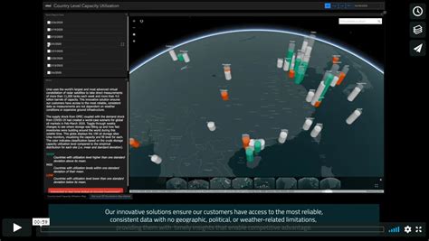 Video Ursas Oil Inventories Country Level Capacity Dashboard Ursa