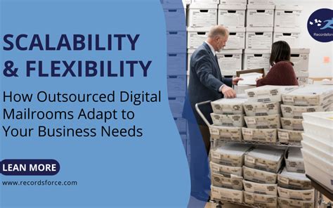 Scalability And Flexibility How Outsourced Digital Mailrooms Adapt To