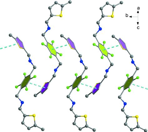 View Of The Supramolecular Chain Structure Constructed Via Download Scientific Diagram